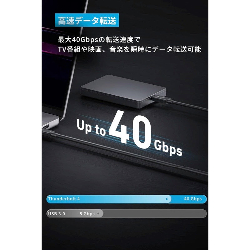 Anker USB-C ＆ USB-C ケーブル Thunderbolt 4 (100W, 40Gbps) 2.0m