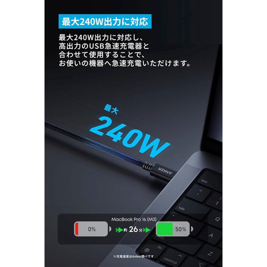 Anker Prime USB-C & USB-C ケーブル Thunderbolt 4 (240W, 40Gbps) 1.0m