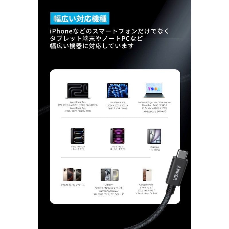 Anker Prime USB-C & USB-C ケーブル Thunderbolt 4 (240W, 40Gbps