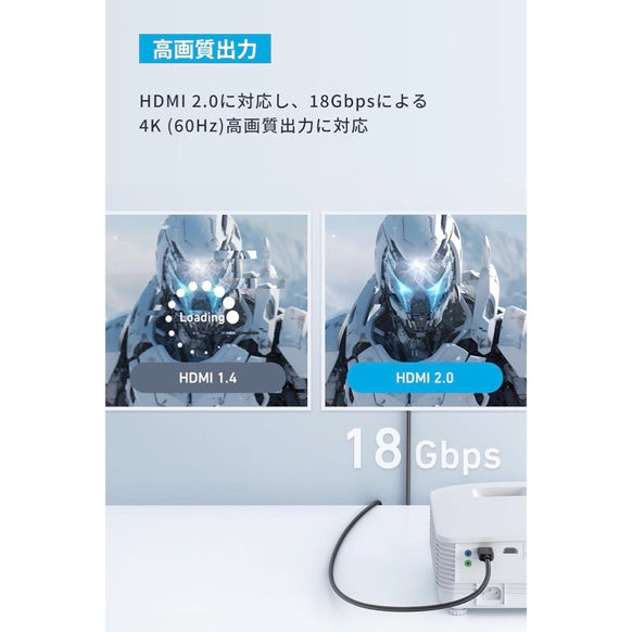 Anker HDMI ケーブル (4K) 7.5m
