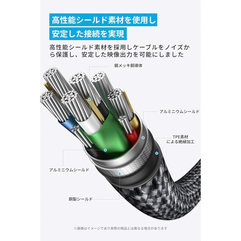 Anker Nano USB-C & HDMI ケーブル (4K, 高耐久ナイロン) | USBC