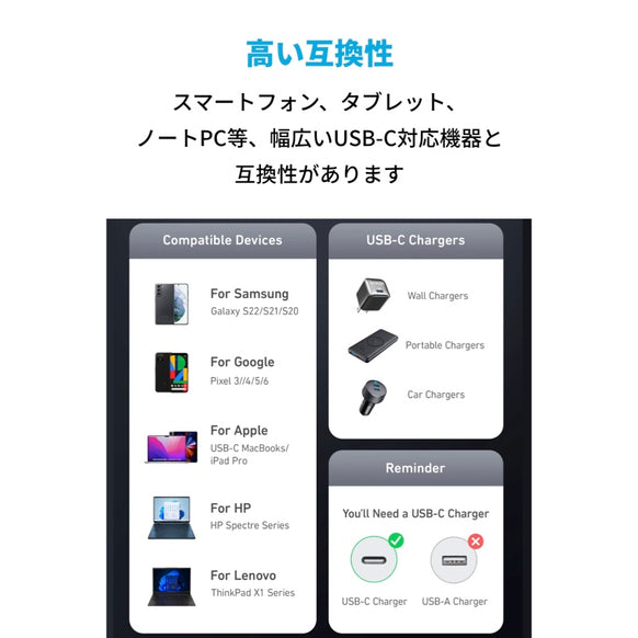 Anker 765 高耐久ナイロン USB-C & USB-C ケーブル 240W
