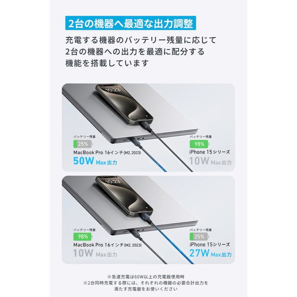 Anker USB-C ＆ USB-C ケーブル (2-in-1, 140W)