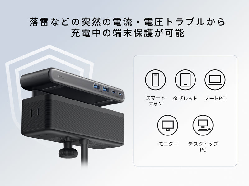 デバイスを守る安全設計