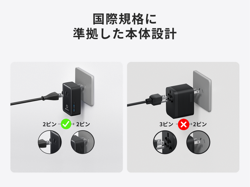 国際規格に準拠