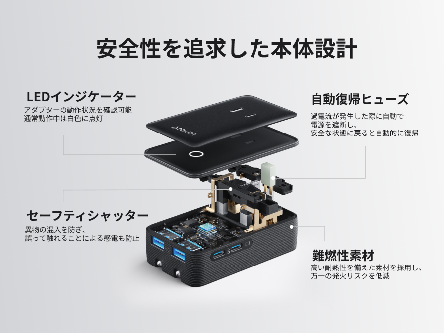 Anker Nano トラベルアダプタ (5-in-1, 20W) | トラベルアダプタの製品