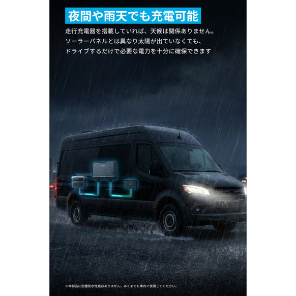 Anker Solix オルタネーターチャージャー