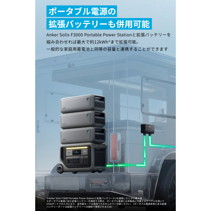 Anker Solix オルタネーターチャージャー | 走行充電器の製品情報