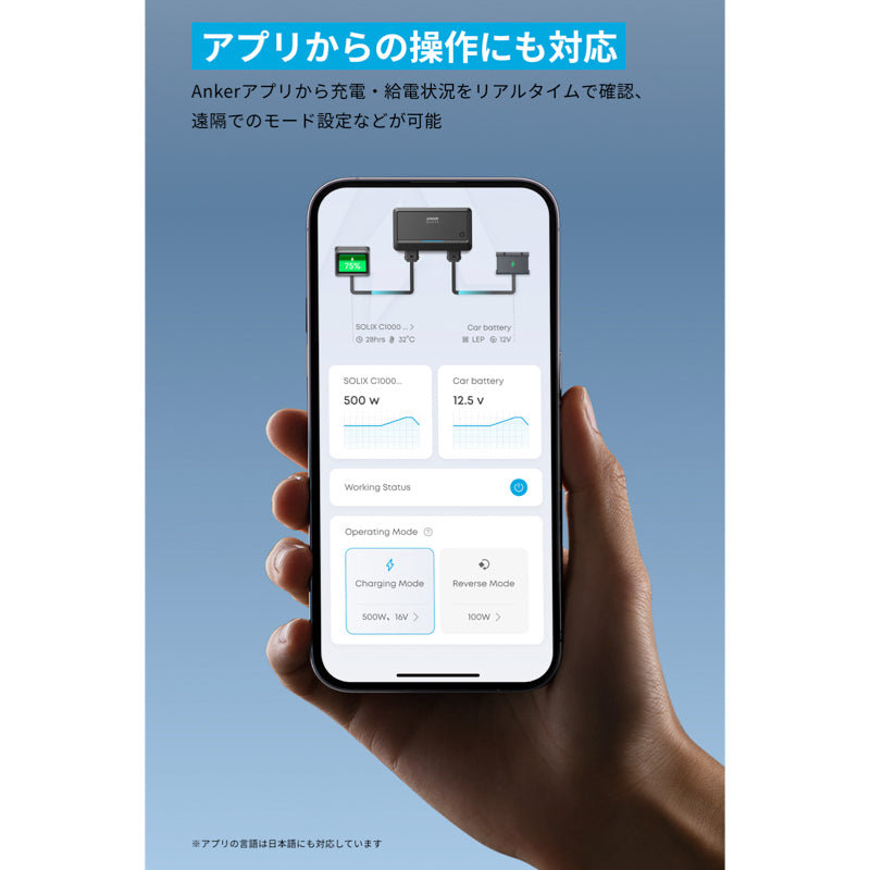 Anker Solix オルタネーターチャージャー | 走行充電器の製品情報