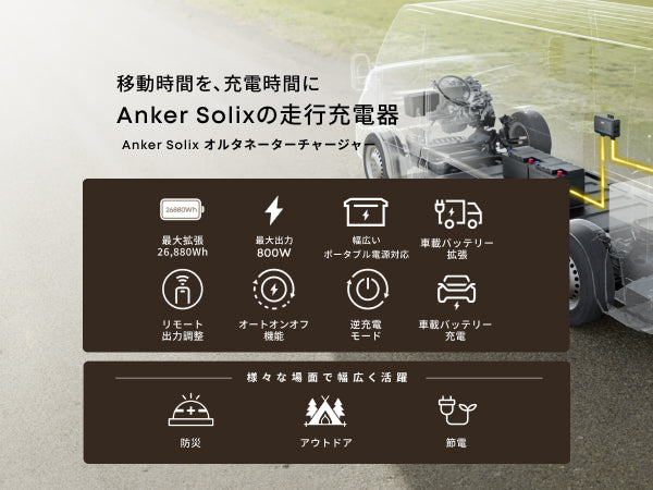 Anker Solix オルタネーターチャージャー