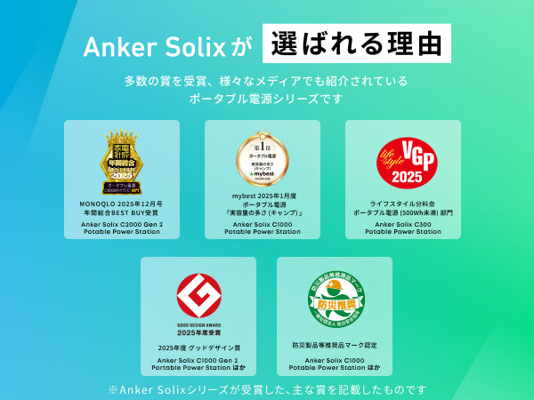 Anker Solix オルタネーターチャージャー