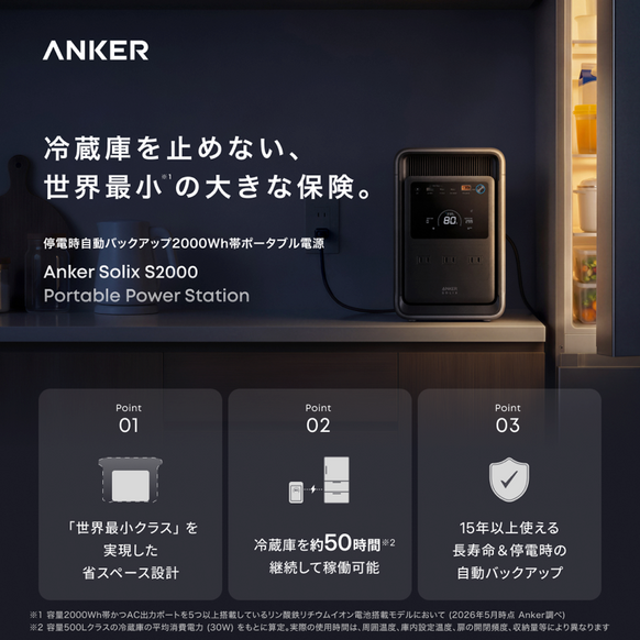 Anker Solix S2000 Portable Power Station (ダークグレー) with Anker Solix PS400 Dual Portable Solar Panel