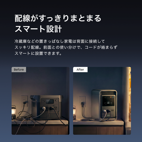 Anker Solix S2000 Portable Power Station (ダークグレー) with Anker Solix PS400 Dual Portable Solar Panel