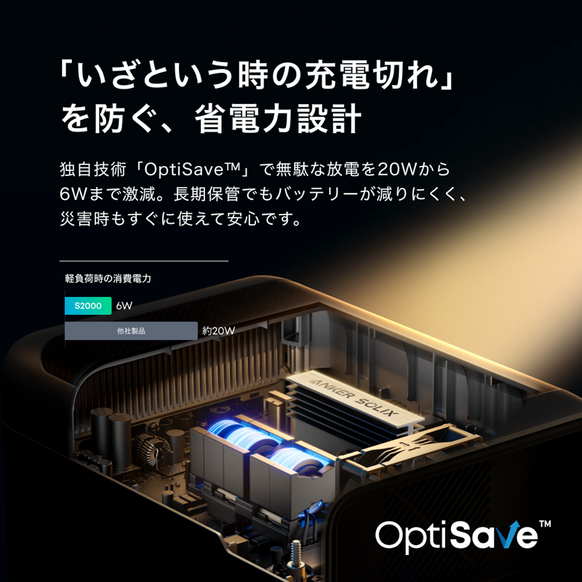 Anker Solix S2000 Portable Power Station (ダークグレー) with Anker Solix PS400 Dual Portable Solar Panel