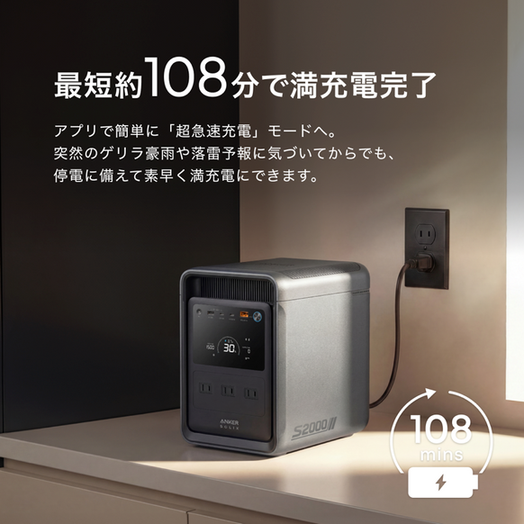 Anker Solix S2000 Portable Power Station (ダークグレー) with Anker Solix PS400 Dual Portable Solar Panel