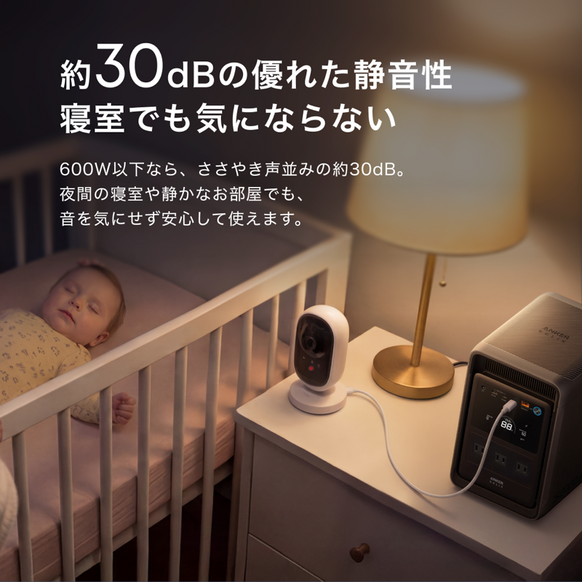 Anker Solix S2000 Portable Power Station (ダークグレー) with Anker Solix PS400 Dual Portable Solar Panel