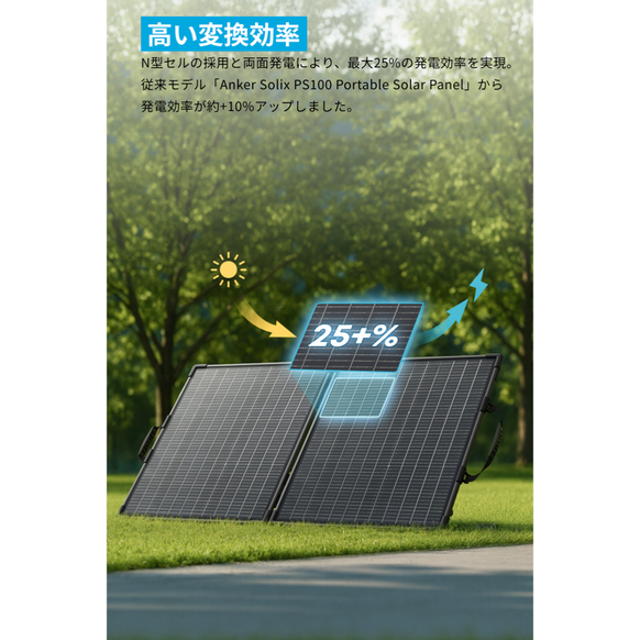 Anker Solix PS100 Dual Portable Solar Panel