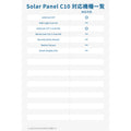 Eufy Solar Panel C10