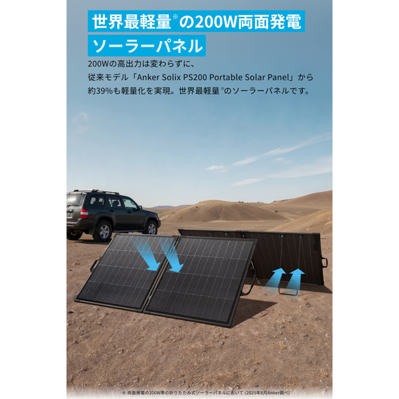 Anker Solix PS200 Dual Portable Solar Panel
