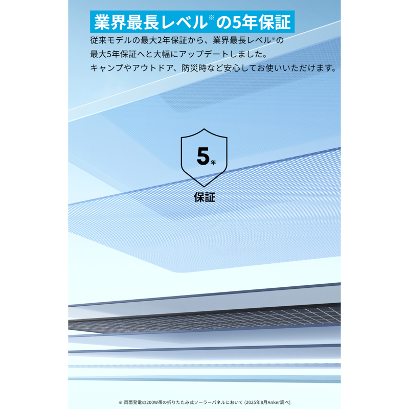 Anker Solix PS200 Dual Portable Solar Panel | ソーラーパネルの製品 Anker Solix PS200 Dual Portable Solar Panel | ソーラーパネルの製品