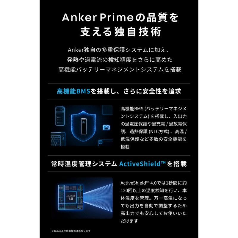 Anker Prime Power Bank (26250mAh, 300W) | モバイルバッテリーの製品