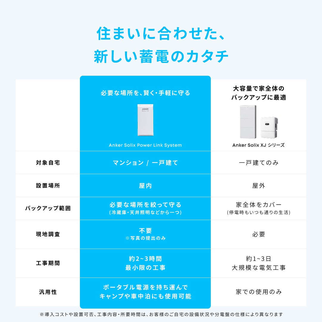 Anker Solix Power Link System | Anker Japan 公式オンラインストア