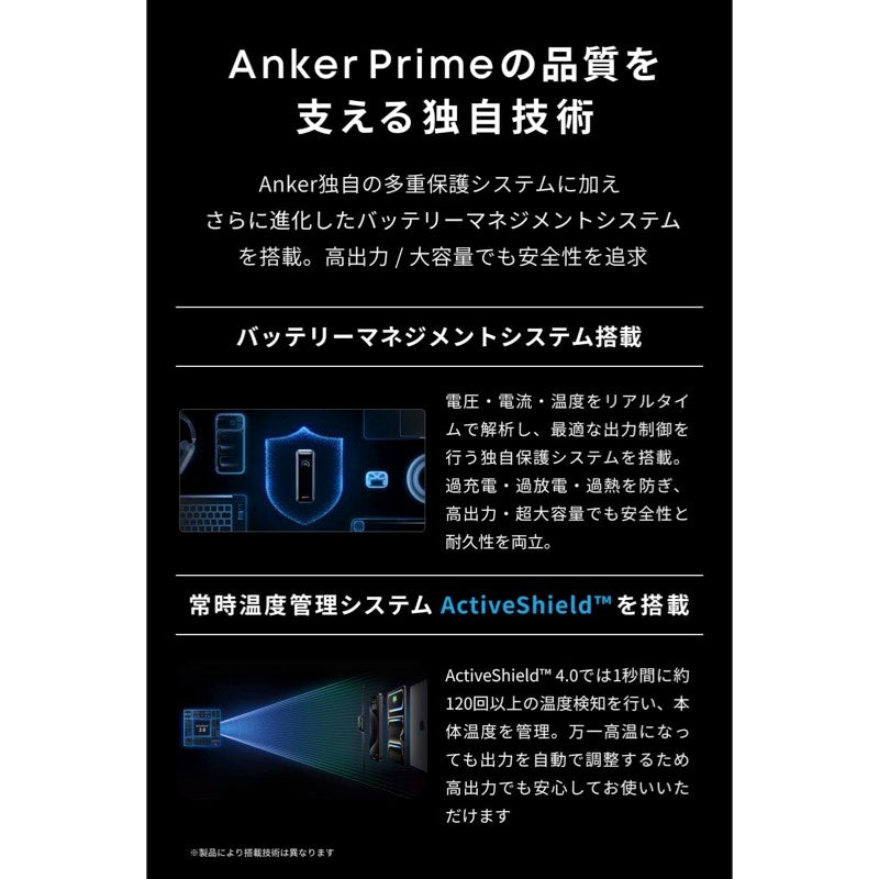 Anker Prime Power Bank (26250mAh, 300W) with Anker Prime Charging