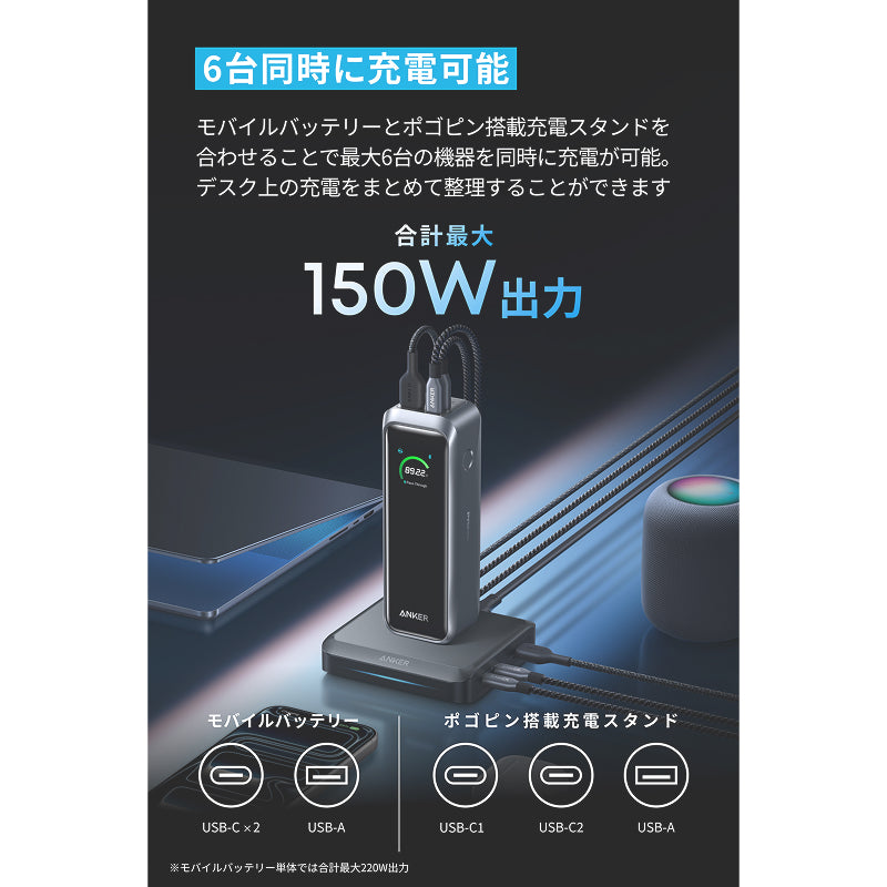 Anker Prime Power Bank (20100mAh, 220W) with Anker Prime Charging