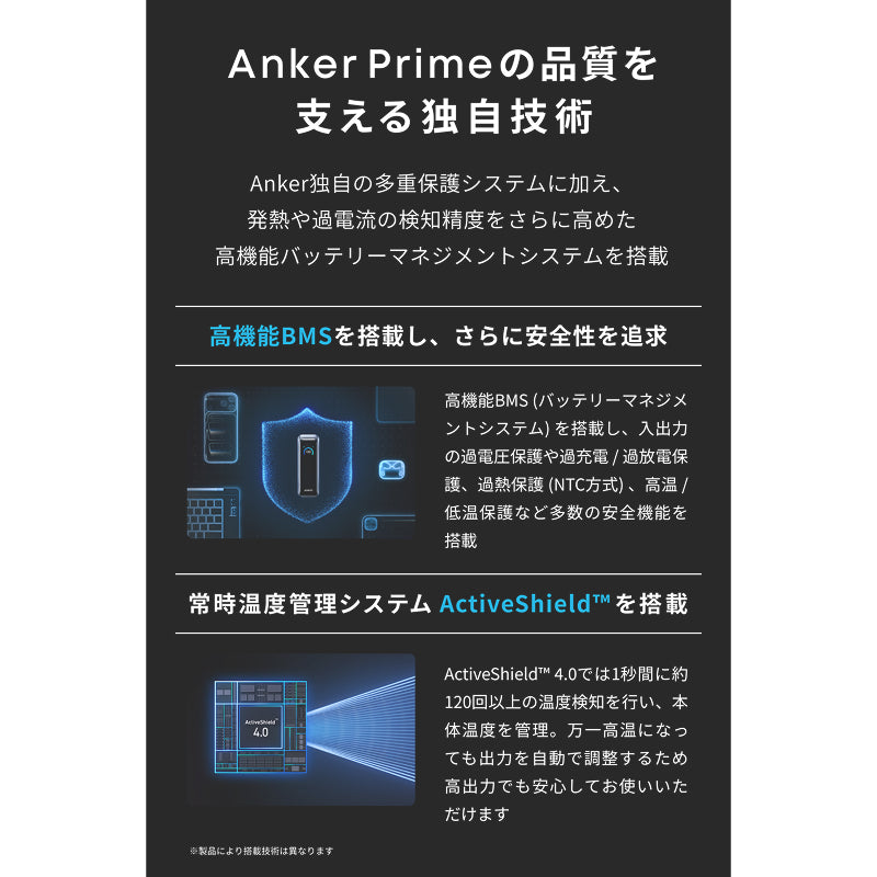 Anker Prime Power Bank (20100mAh, 220W) with Anker Prime Charging