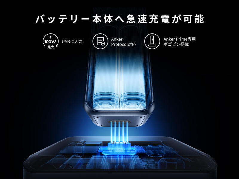 バッテリー本体へ急速充電可能