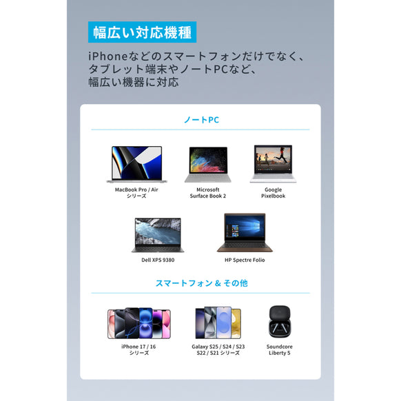 Anker Nano Charger (70W, 3 Ports) with USB-C & USB-C ケーブル