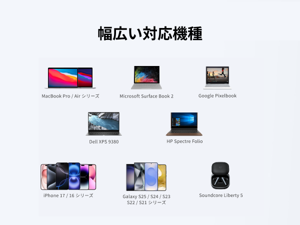 幅広い対応機種