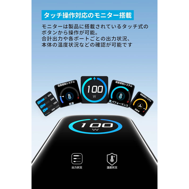 Anker Charger 100W 3 Ports モニター搭載イメージ