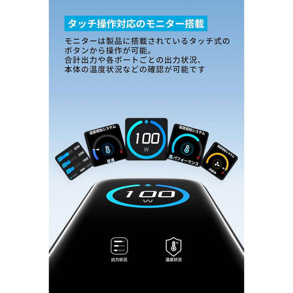 Anker Charger (100W, 3 Ports) with USB-C & USB-Cケーブル