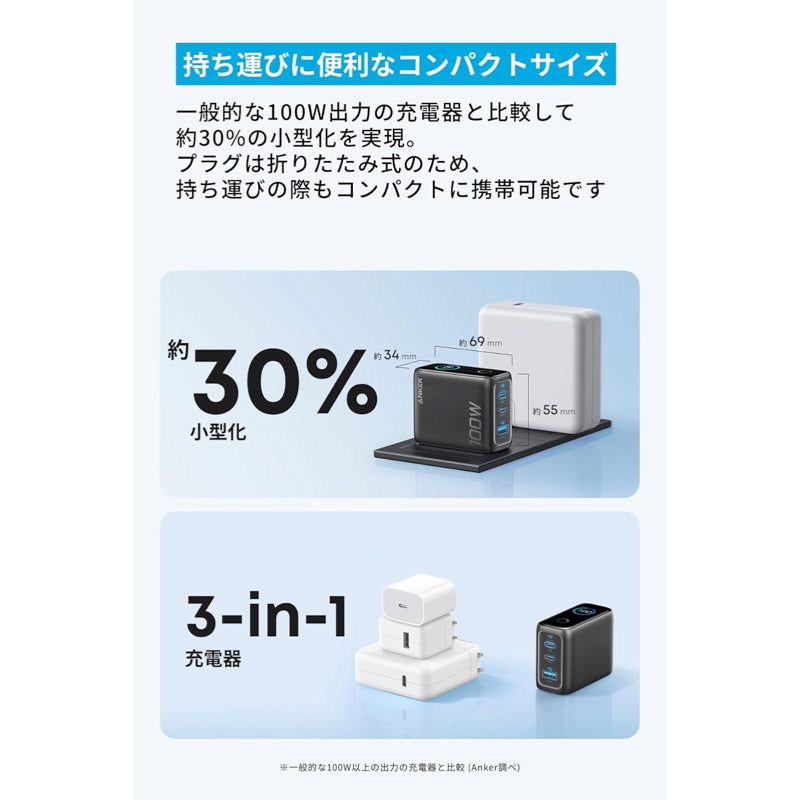 Anker Charger (100W, 3 Ports) with USB-C & USB-Cケーブル | 急速