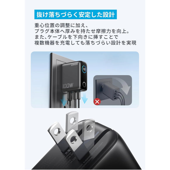 Anker Charger (100W, 3 Ports) with USB-C & USB-Cケーブル