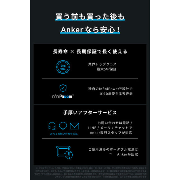 Anker Solix C300 Portable Power Station with Anker Solix PS60 Compact Portable Solar Panel