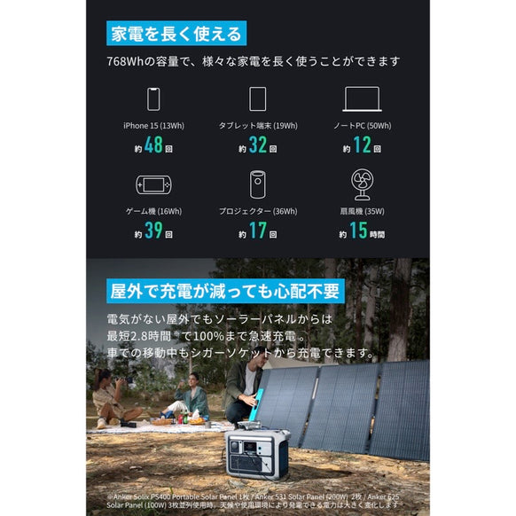 Anker Solix C800 Portable Power Station with 【アップグレード版】Anker Solix PS400 Portable Solar Panel