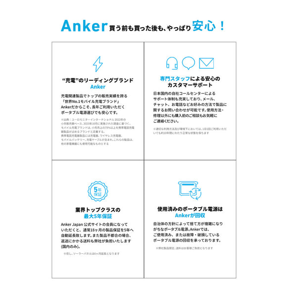 Anker Solix C1000 Portable Power Station with Anker Solix PS100 Compact Portable Solar Panel