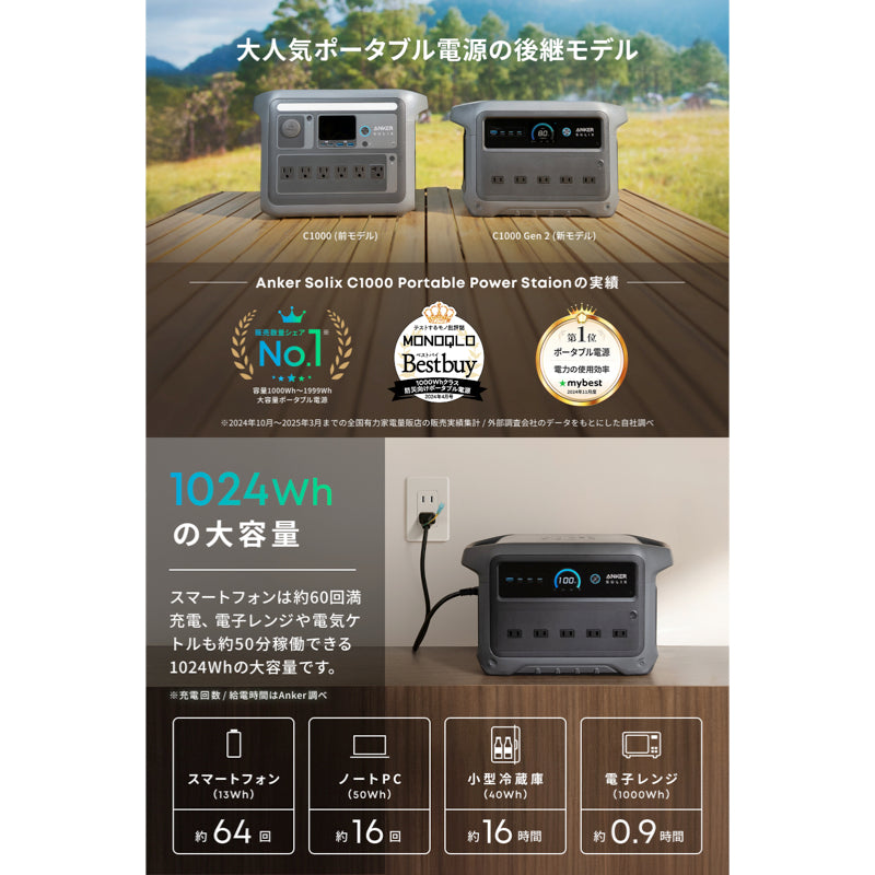 Anker Solix C1000 (ダークグレー) Anker Solix C1000 Gen 2 Portable Power Station | すべてに