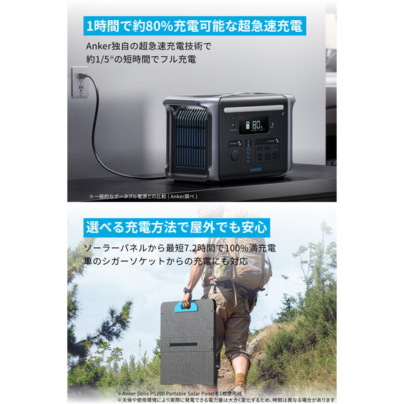 Anker 757 Portable Power Station (PowerHouse 1229Wh) with Anker Solix PS200 Portable Solar Panel