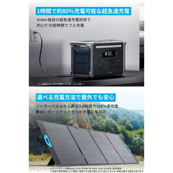 Anker 757 Portable Power Station (PowerHouse 1229Wh) with 【アップグレード版】Anker Solix PS400 Portable Solar Panel