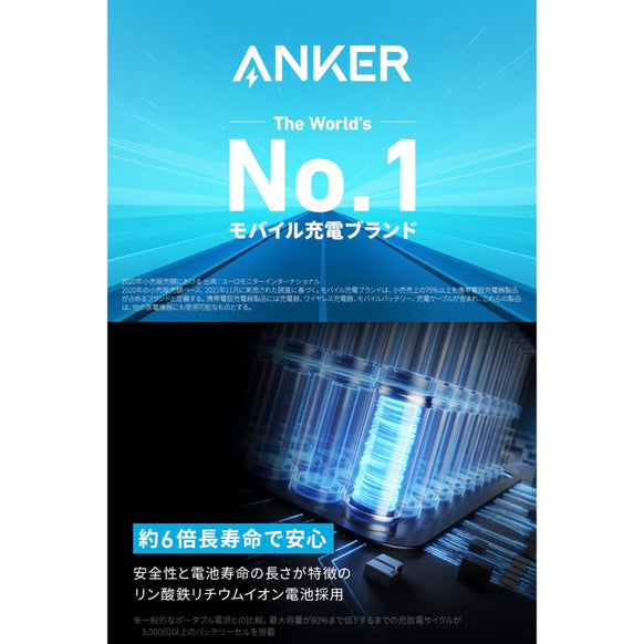 Anker 767 Portable Power Station (GaNPrime PowerHouse 2048Wh) with Anker Solix BP2600 拡張バッテリー (2560Wh)