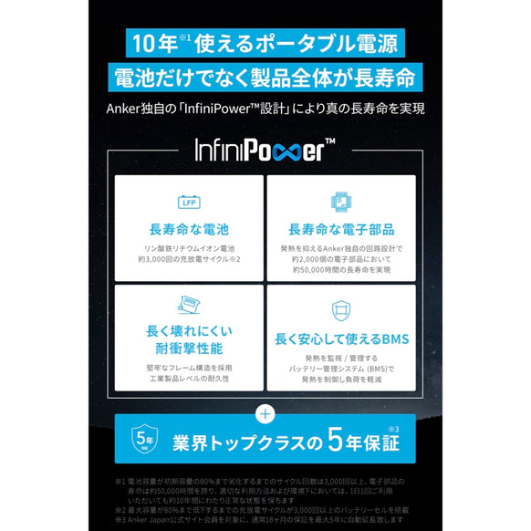 Anker 767 Portable Power Station (GaNPrime PowerHouse 2048Wh) with Anker Solix BP2600 拡張バッテリー (2560Wh)