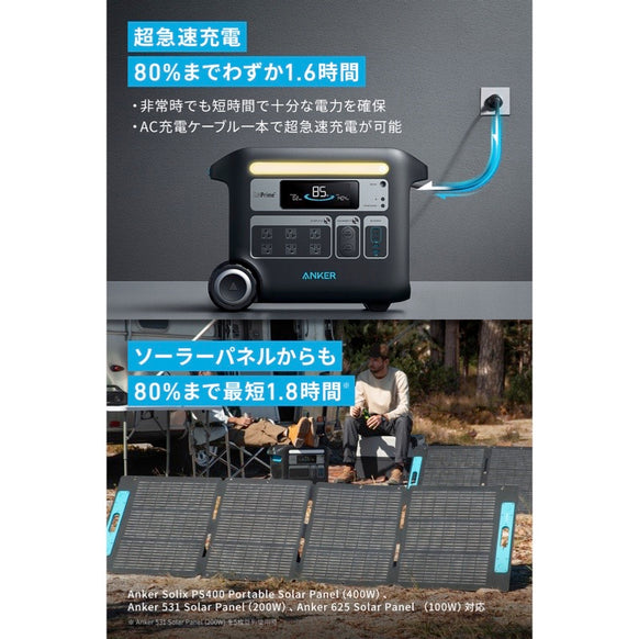 Anker 767 Portable Power Station (GaNPrime PowerHouse 2048Wh) with 【アップグレード版】Anker Solix PS400 Portable Solar Panel