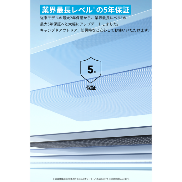 Anker Solix C2000 Gen 2 Portable Power Station ダークグレー with Anker Solix PS400 Dual Portable Solar Panel