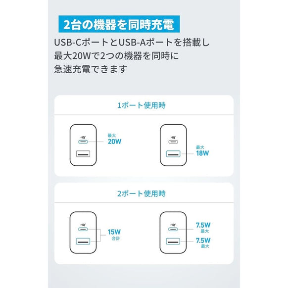 Anker Charger (20W, 2-Port) with USB-C & USB-C ケーブル 2個セット