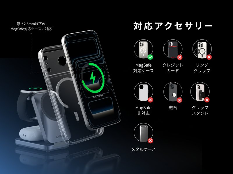 Anker Prime Wireless Charging Station (3-in-1, MagGo, AirCool