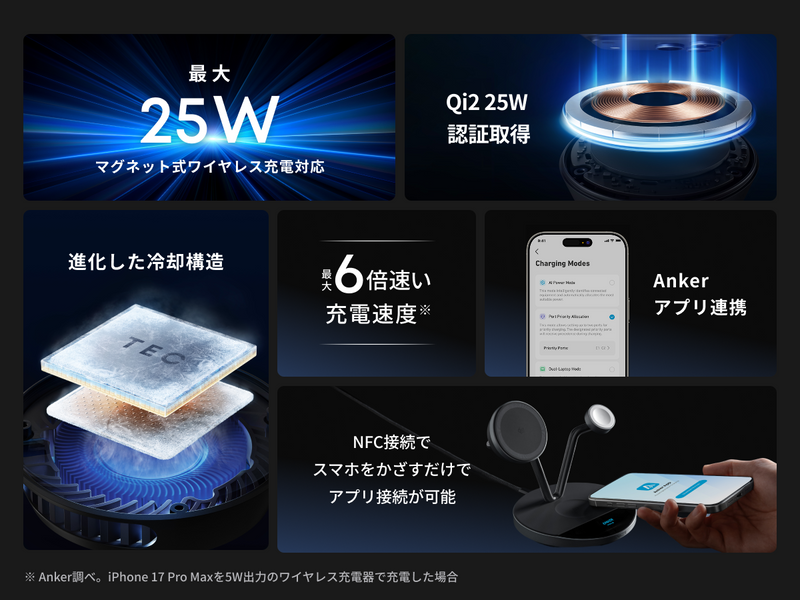 MAX 25W ワイヤレス充電対応