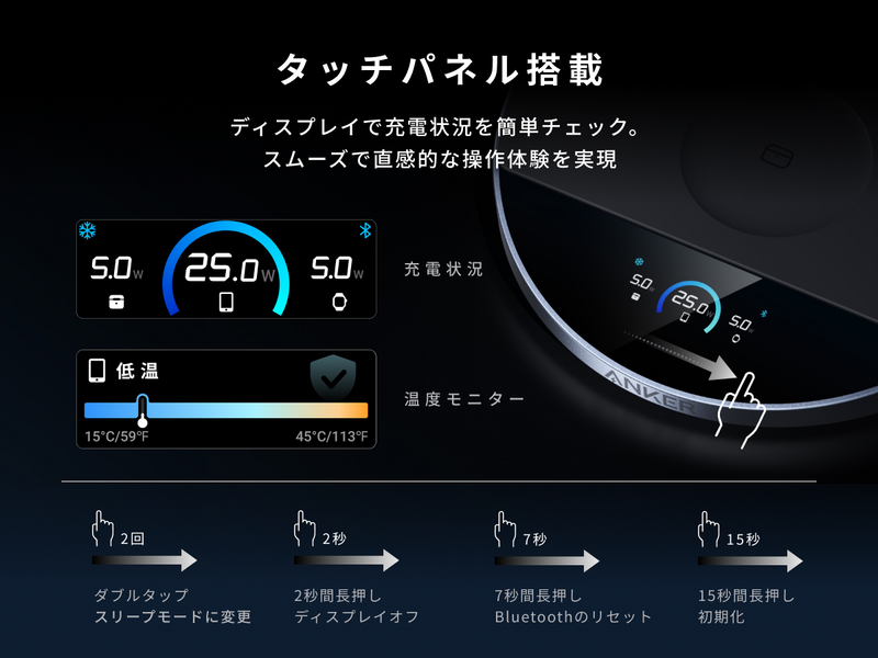 タッチパネル搭載